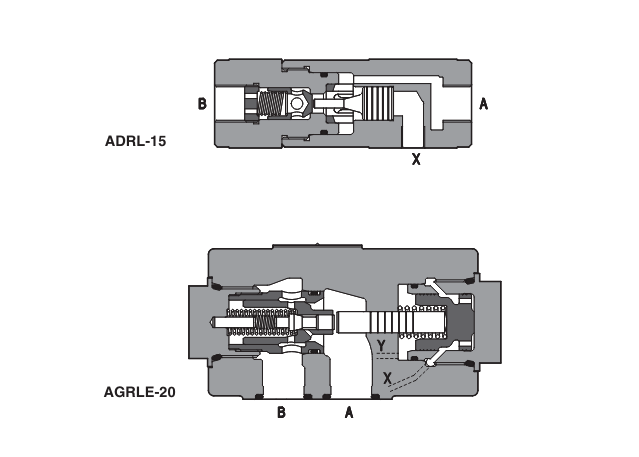 ADRL - Line Mounted P/O Check Valve