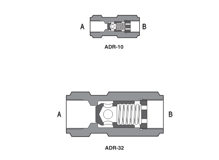 ADR - Line Mounted Check Valve