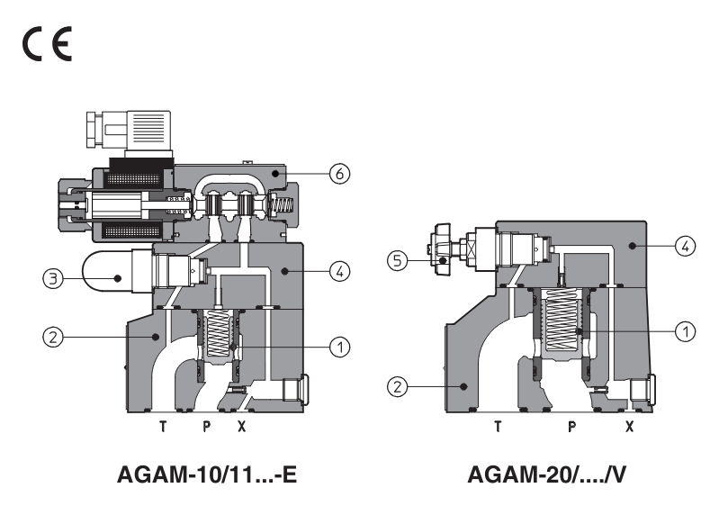 AGAM - Subplate Mounted P/O Relief Valve