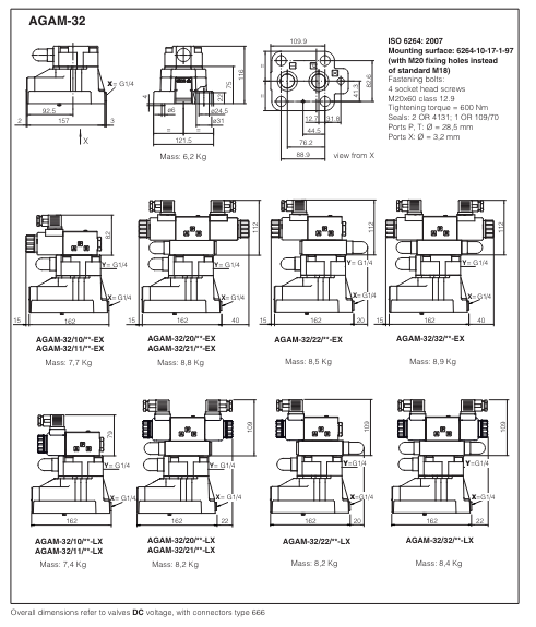 AGAM - Subplate Mounted P/O Relief Valve