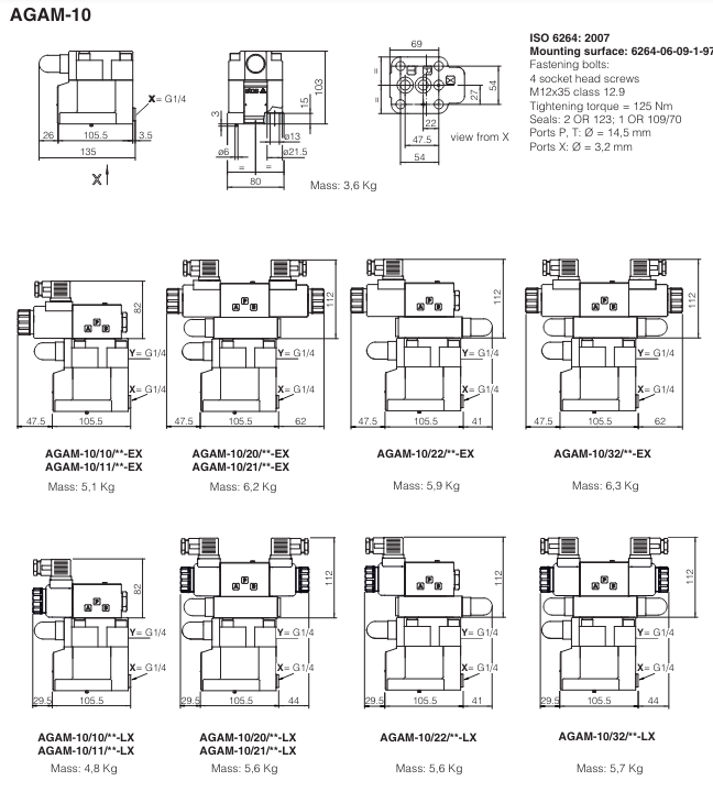 AGAM - Subplate Mounted P/O Relief Valve