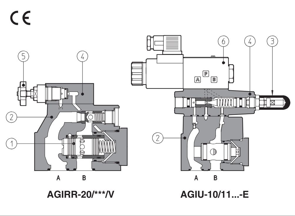 AGIS - Subplate Mounted Sequence Valve