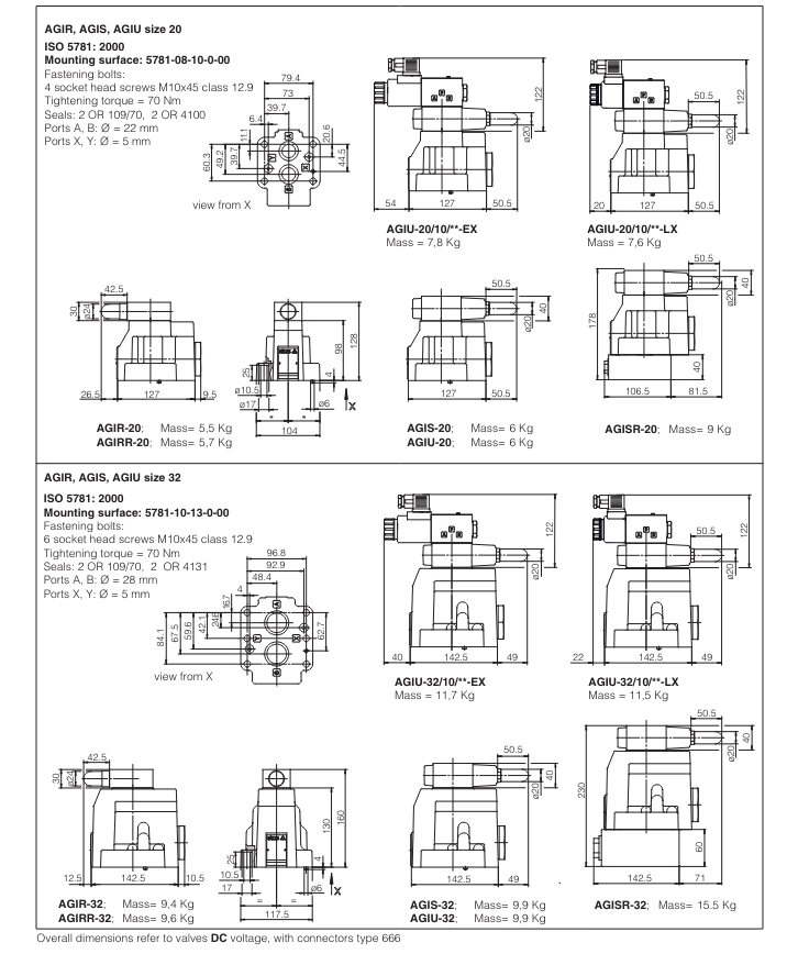 AGIS - Subplate Mounted Sequence Valve