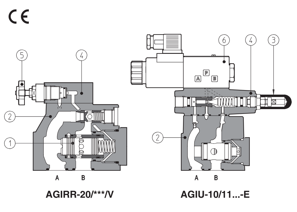 AGIU - Subplate Mounted Unloading Valve