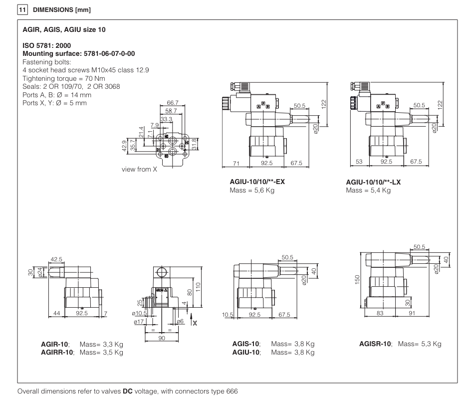 AGIU - Subplate Mounted Unloading Valve