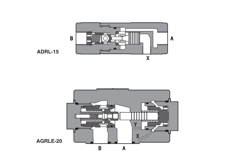 AGLR - Subplate Mounted P/O Check Valve