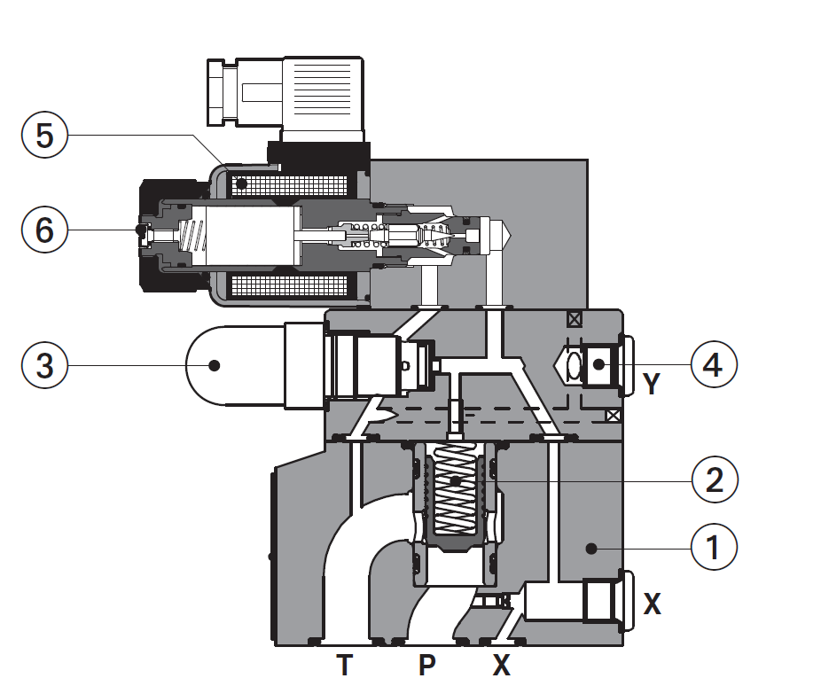 AGMZE-A - Proportional Relief Valve