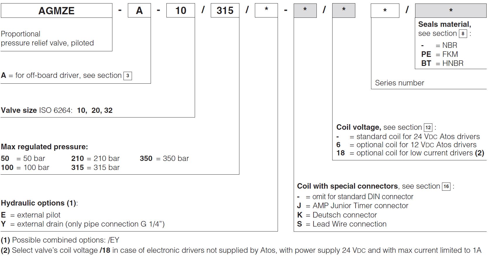 AGMZE-A - Proportional Relief Valve