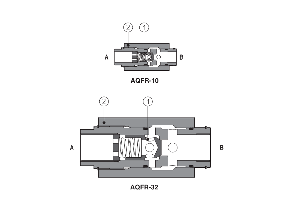 AQFR - Line Mounted Adjustable Flow Valve