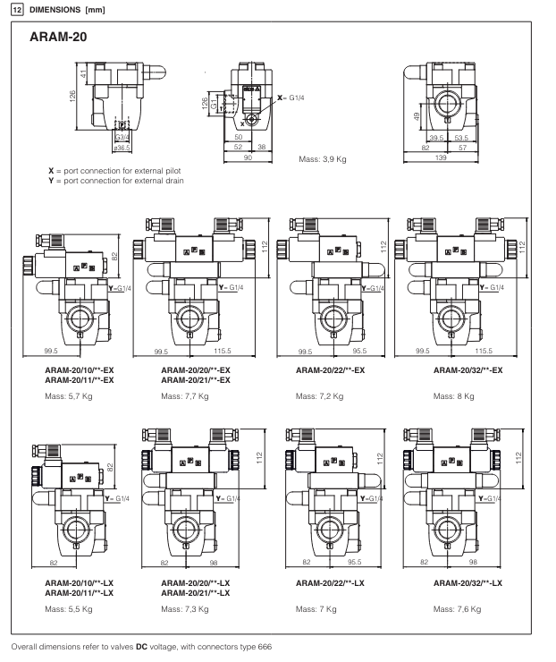 ARAM - Line Mounted P/O Relief Valve