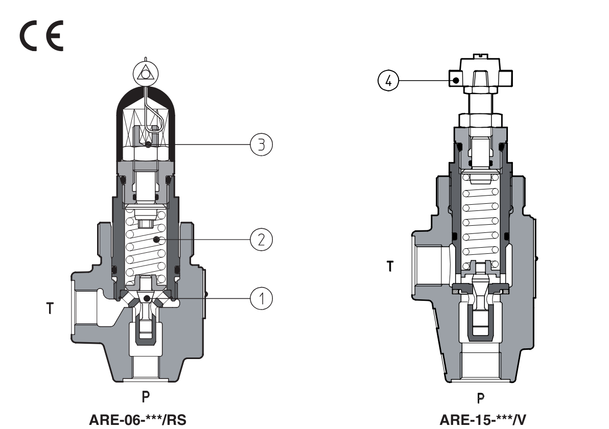 ARE - Line Mounted Relief Valve