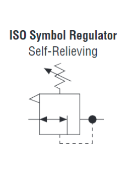 Bantam - Pneumatic Regulators (Standard)