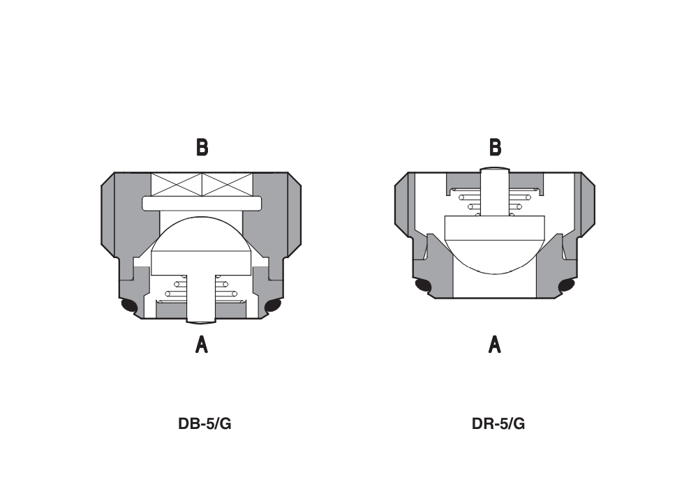 DB - Cartridge Check Valve