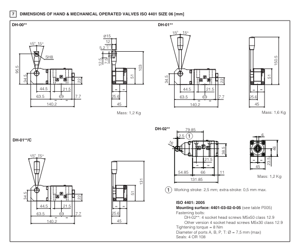 DH01 - Cetop Subplate Mounted Directional Valve