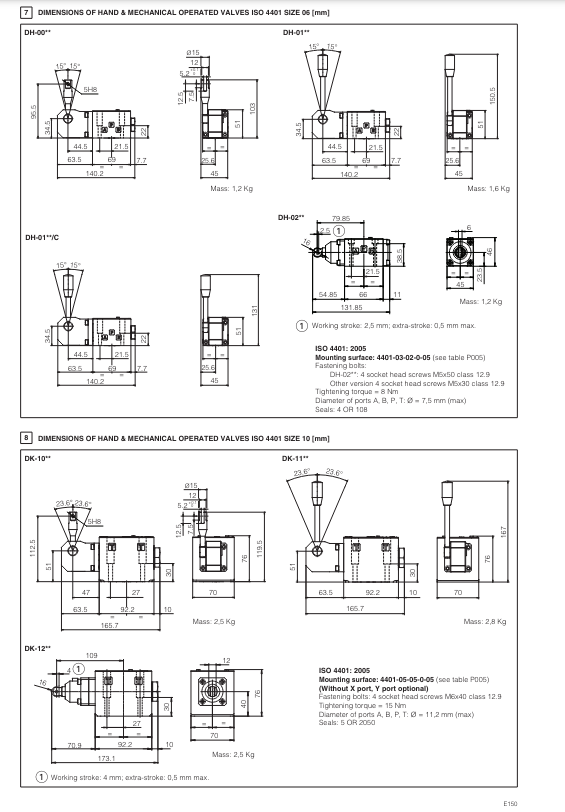 DH02 - Cetop Subplate Mounted Directional Valve