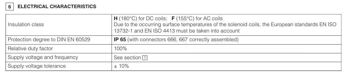 DHQ - Cetop Subplate Mounted Flow Valve