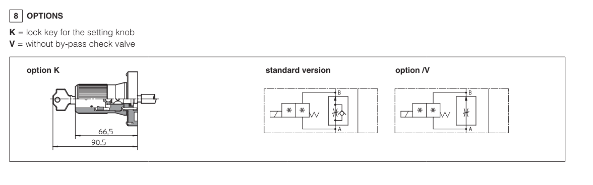 DHQ - Cetop Subplate Mounted Flow Valve