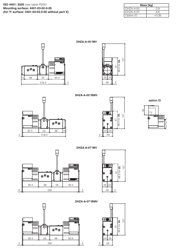 DHZA-A - Proportional Directional Valve