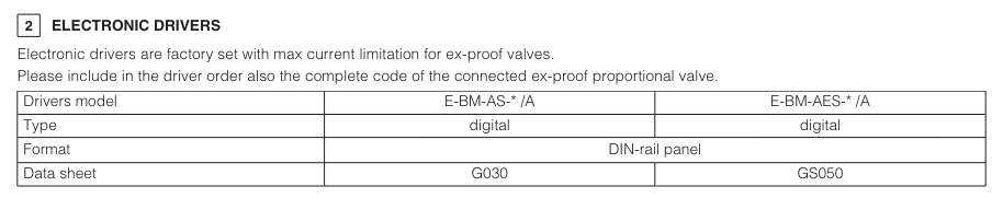 DHZA-A - Proportional Directional Valve