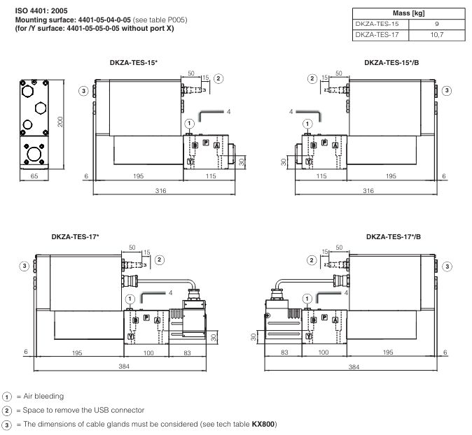 DHZA-TES - Proportional Directional Valve