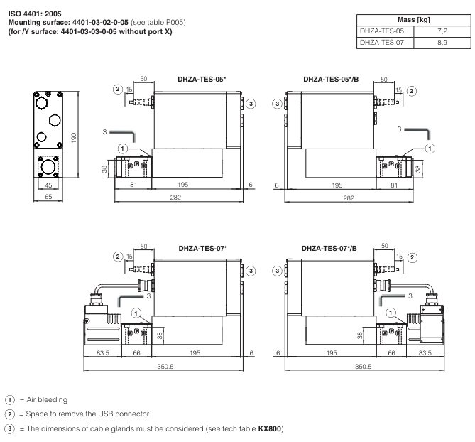 DHZA-TES - Proportional Directional Valve