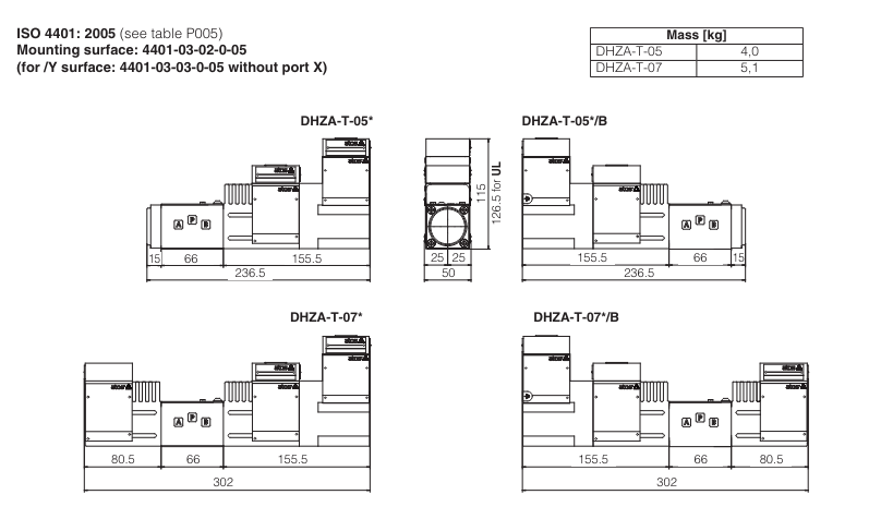 DHZA-T - Proportional Directional Valve