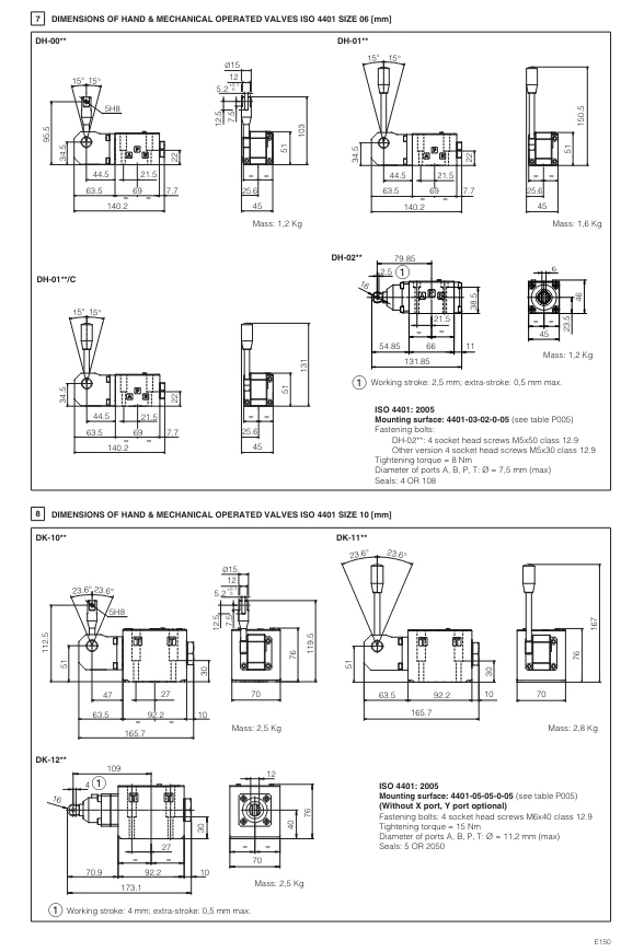 DK11 - Cetop Subplate Mounted Directional Valve