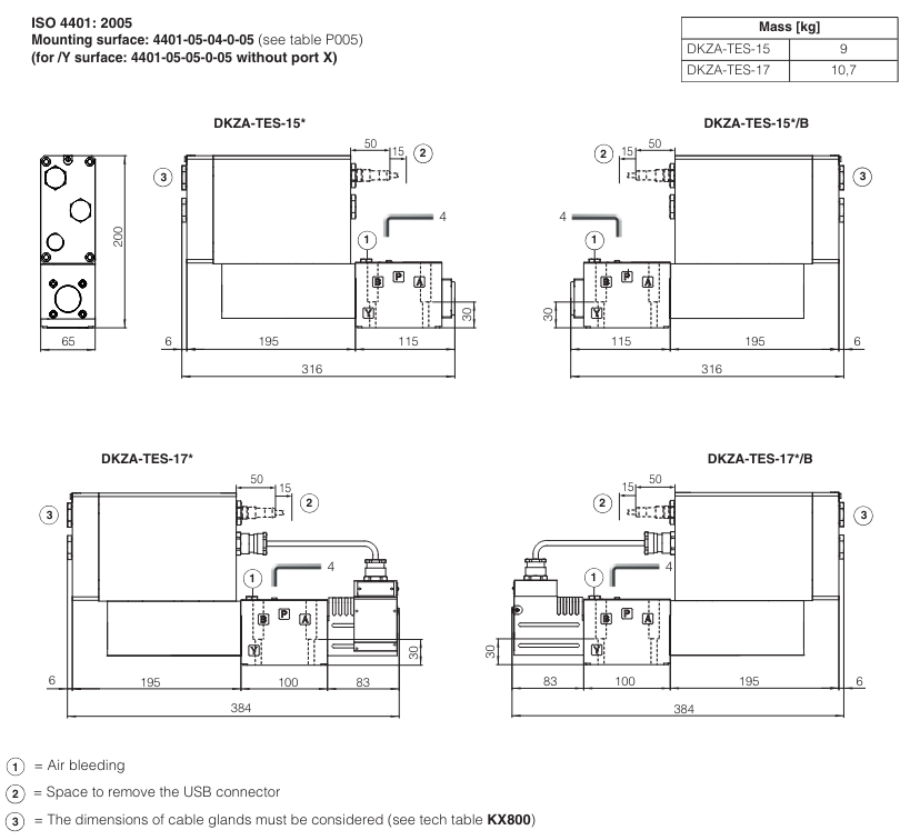 DKZA-TES - Proportional Directional Valve