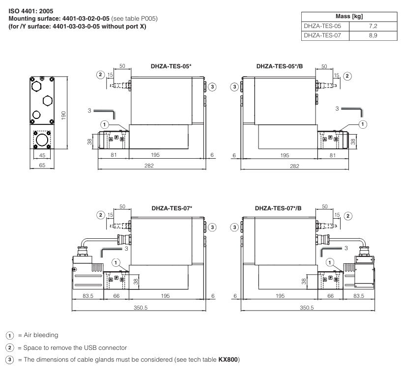 DKZA-TES - Proportional Directional Valve