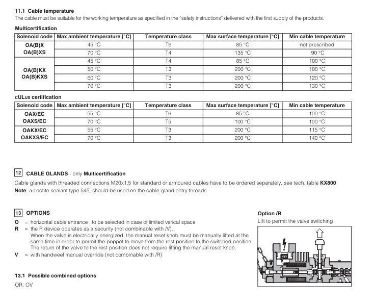 DLAHMX - Direct Poppet Solenoid Valve