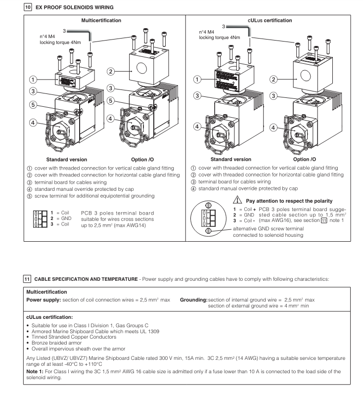 DLAHMX - Direct Poppet Solenoid Valve