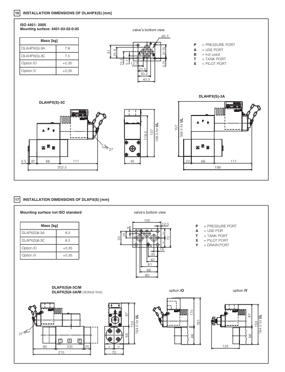 DLAHPX - St.Steel, EX-Proof, Directional Valve