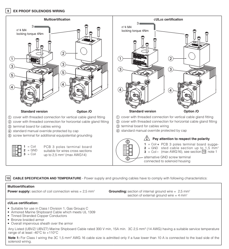 DLAHPX - St.Steel, EX-Proof, Directional Valve