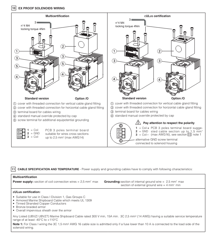 DLAHX - Direct Poppet Solenoid Valve