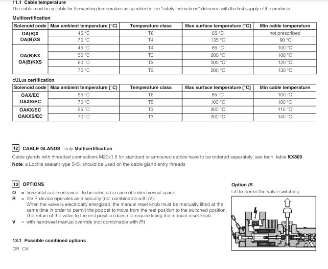 DLAHX - Direct Poppet Solenoid Valve