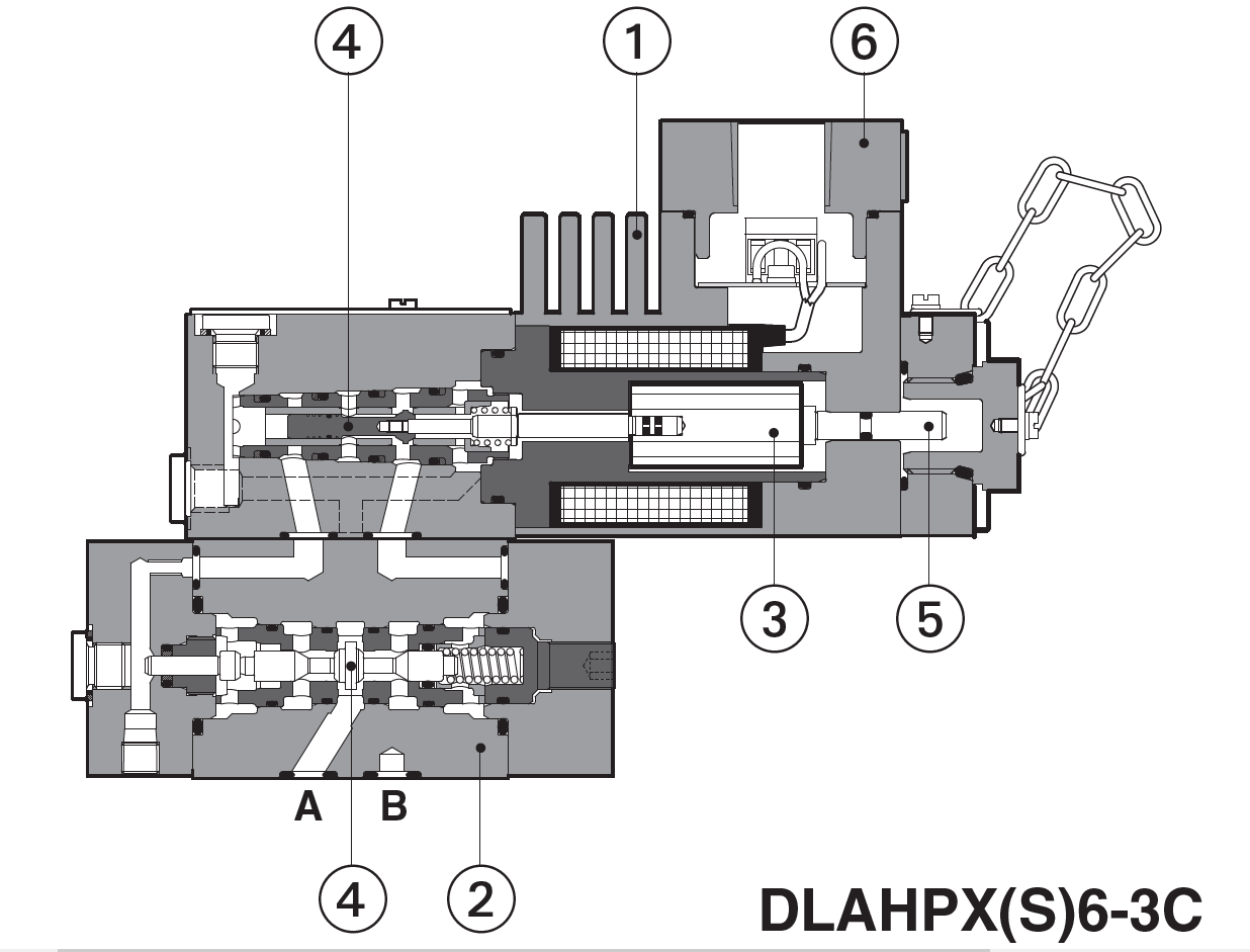 DLAPX - St. Steel, Ex-proof Directional Valve