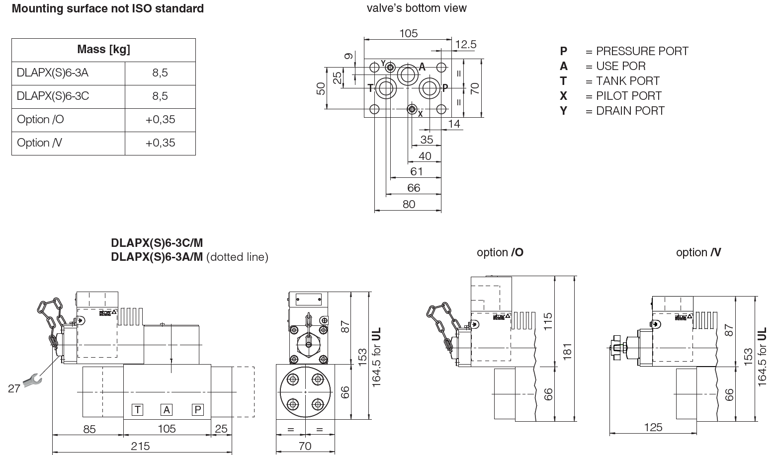 DLAPX - St. Steel, Ex-proof Directional Valve