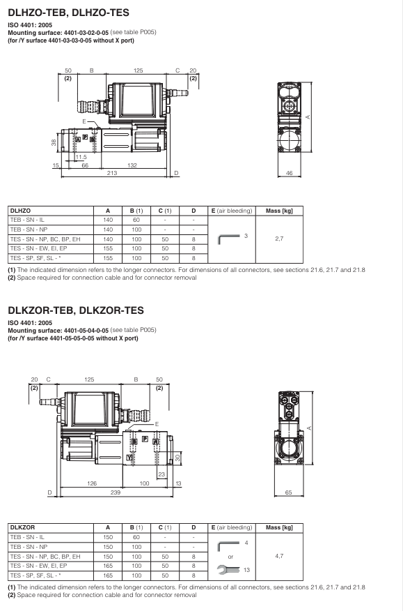 DLKZOR-TES - Proportional Valve