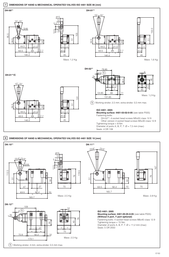 DP20 - Cetop Subplate Mounted Directional Valve