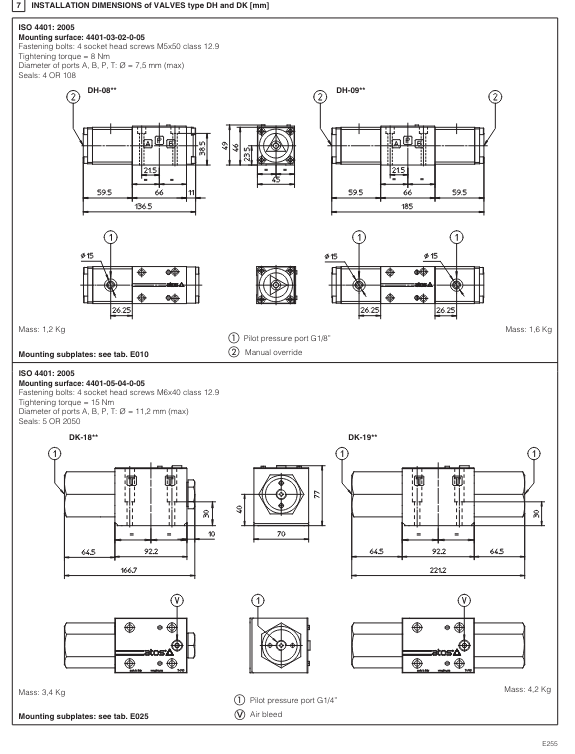 DP28 - Cetop Subplate Mounted Directional Valve