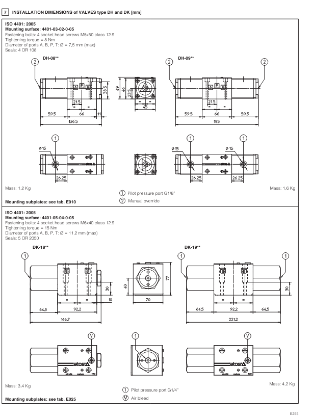 DP29 - Cetop Subplate Mounted Directional Valve