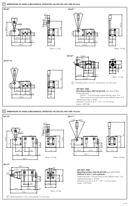 DP41 - Cetop Subplate Mounted Directional Valve