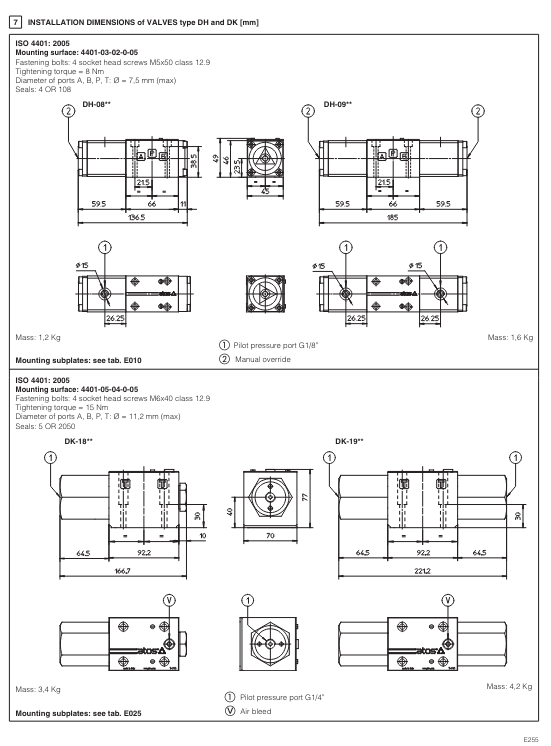 DP48 - Cetop Subplate Mounted Directional Valve