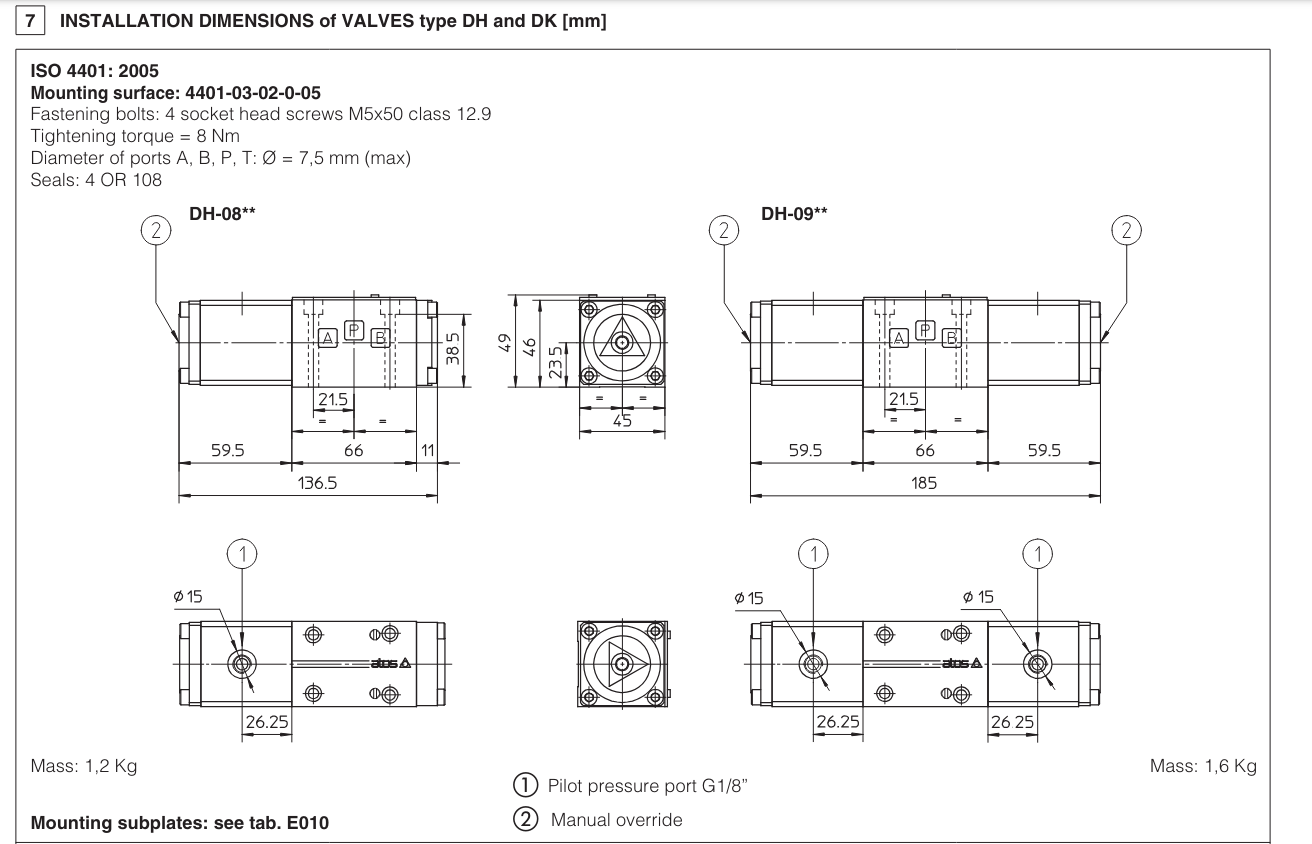 DP68 - Cetop Subplate Mounted Directional Valve