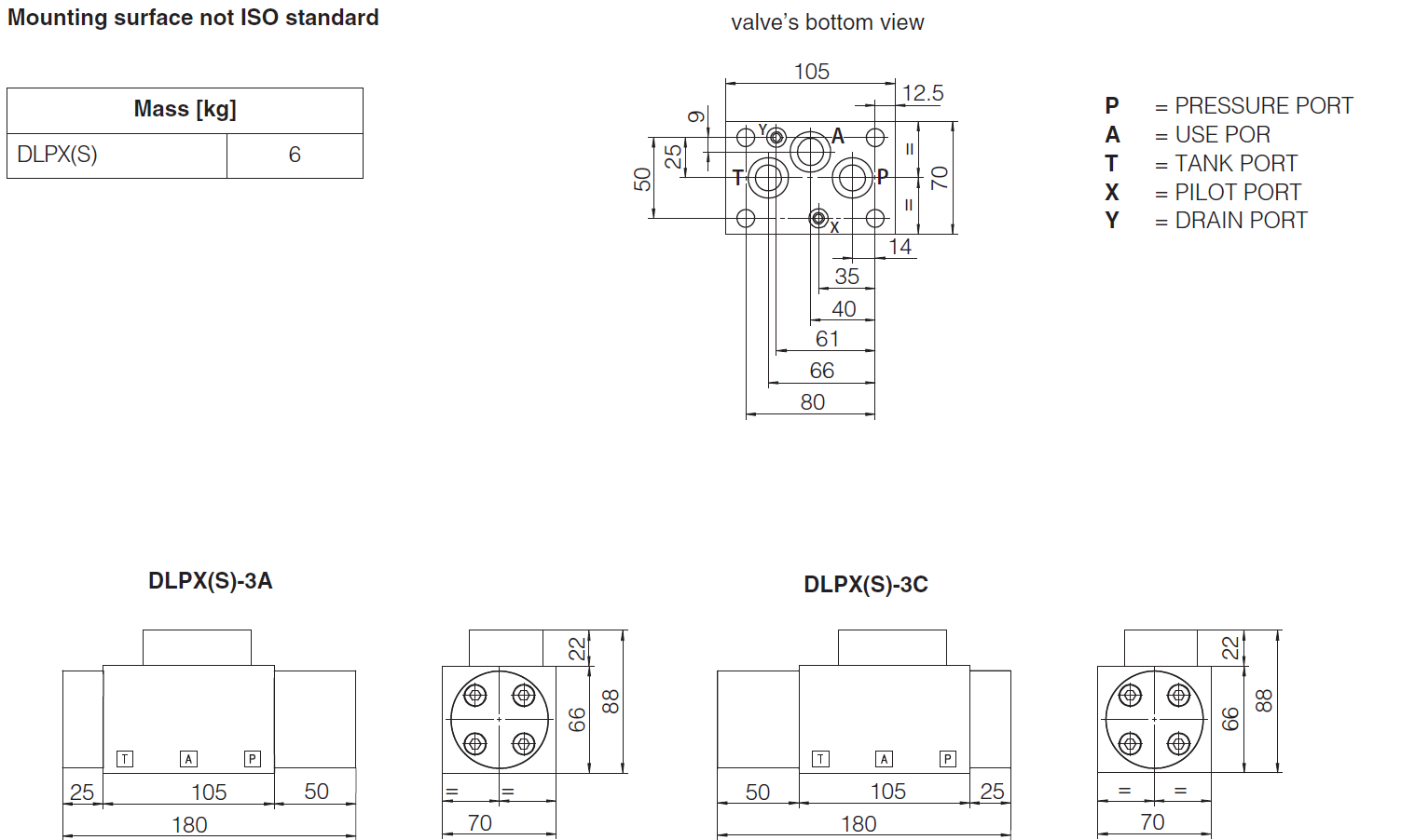 DLPX - St. Steel, 3/2 Directional Valve