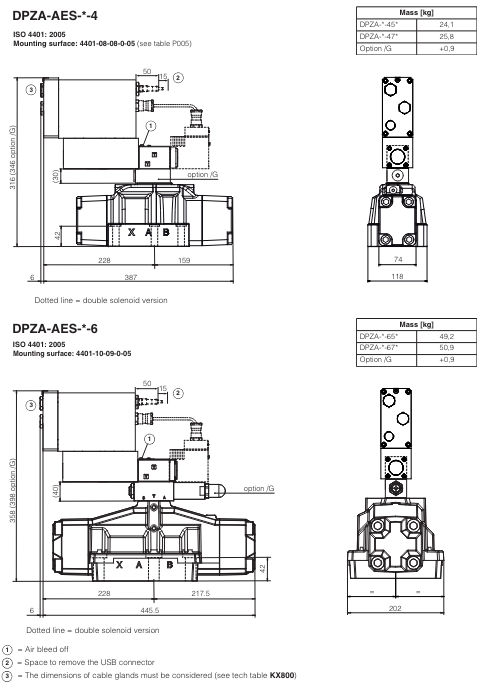 DPZA-AES - Proportional Directional Valve