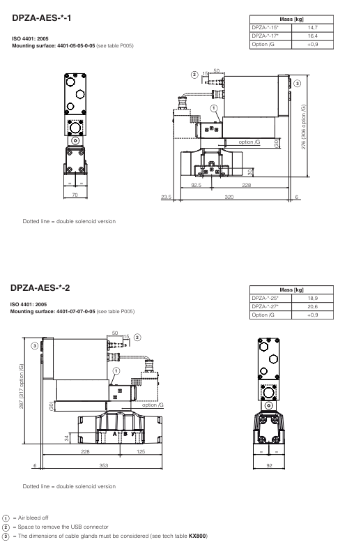 DPZA-AES - Proportional Directional Valve