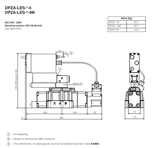 DPZA-LES - Proportional Directional Valve