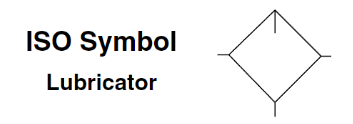 Full-Size Series - Pneumatic Lubricators