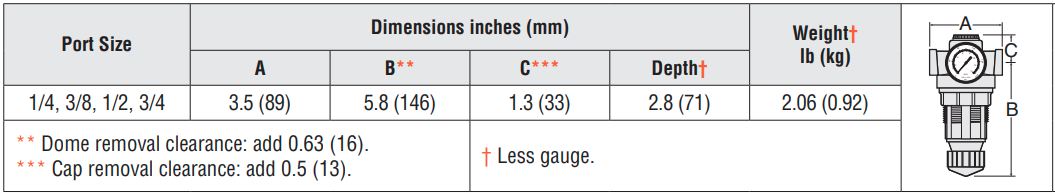 Full-Size - Standard Pneumatic Regulators